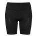 Compression Shorts