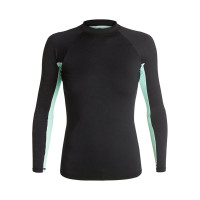 MMA Rash Guards